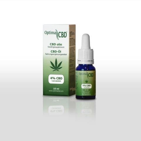 CBD